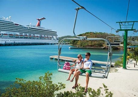 Top 10 Things to Do in Mahogany Bay
